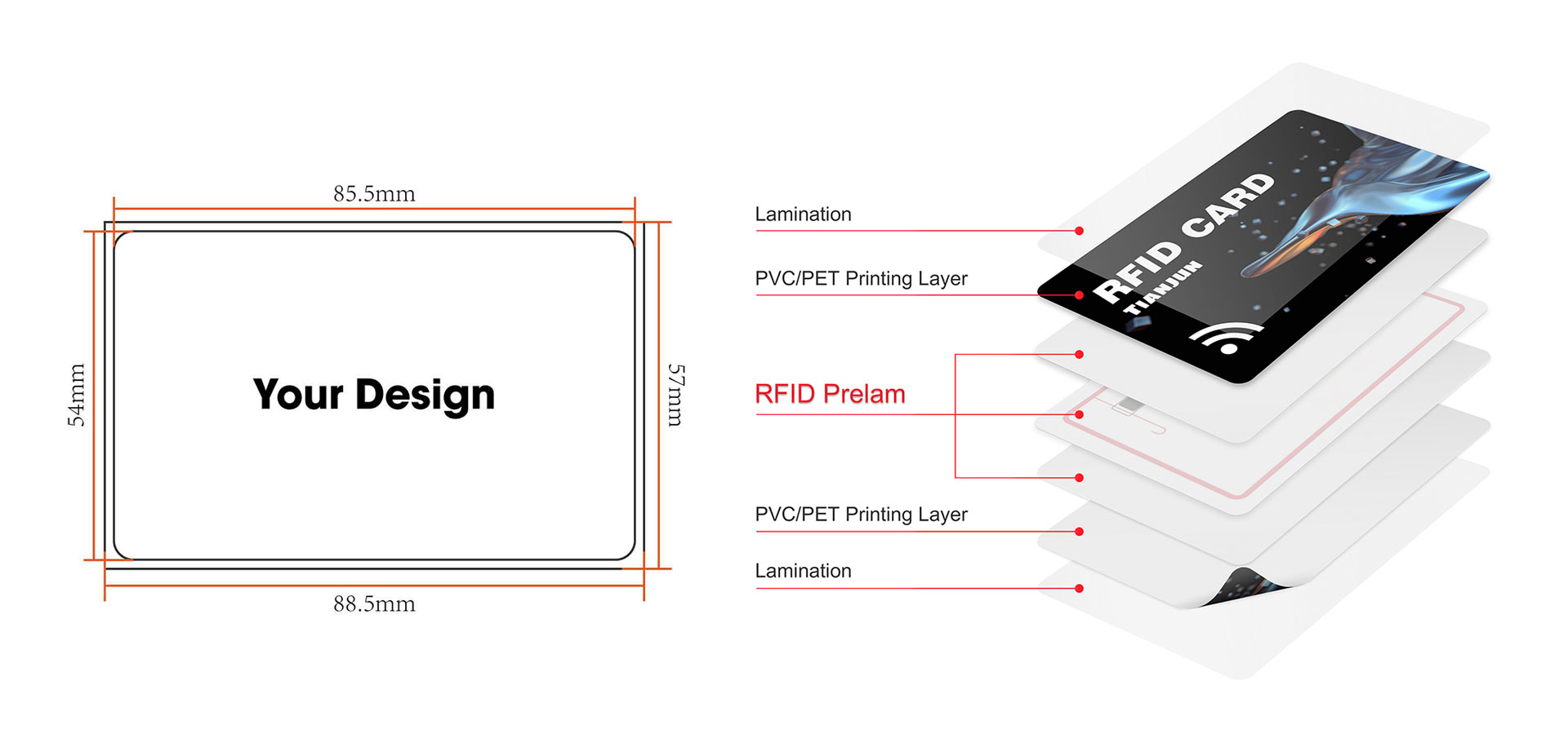 rfid-card-size-001