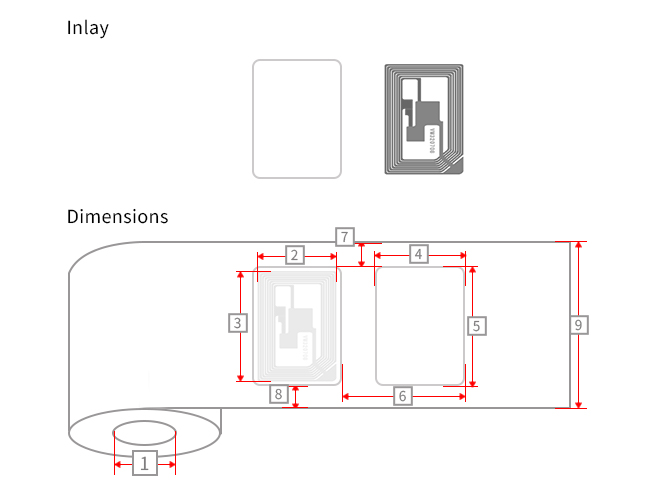 F08 RFID Label 40-25 37-22 dimension